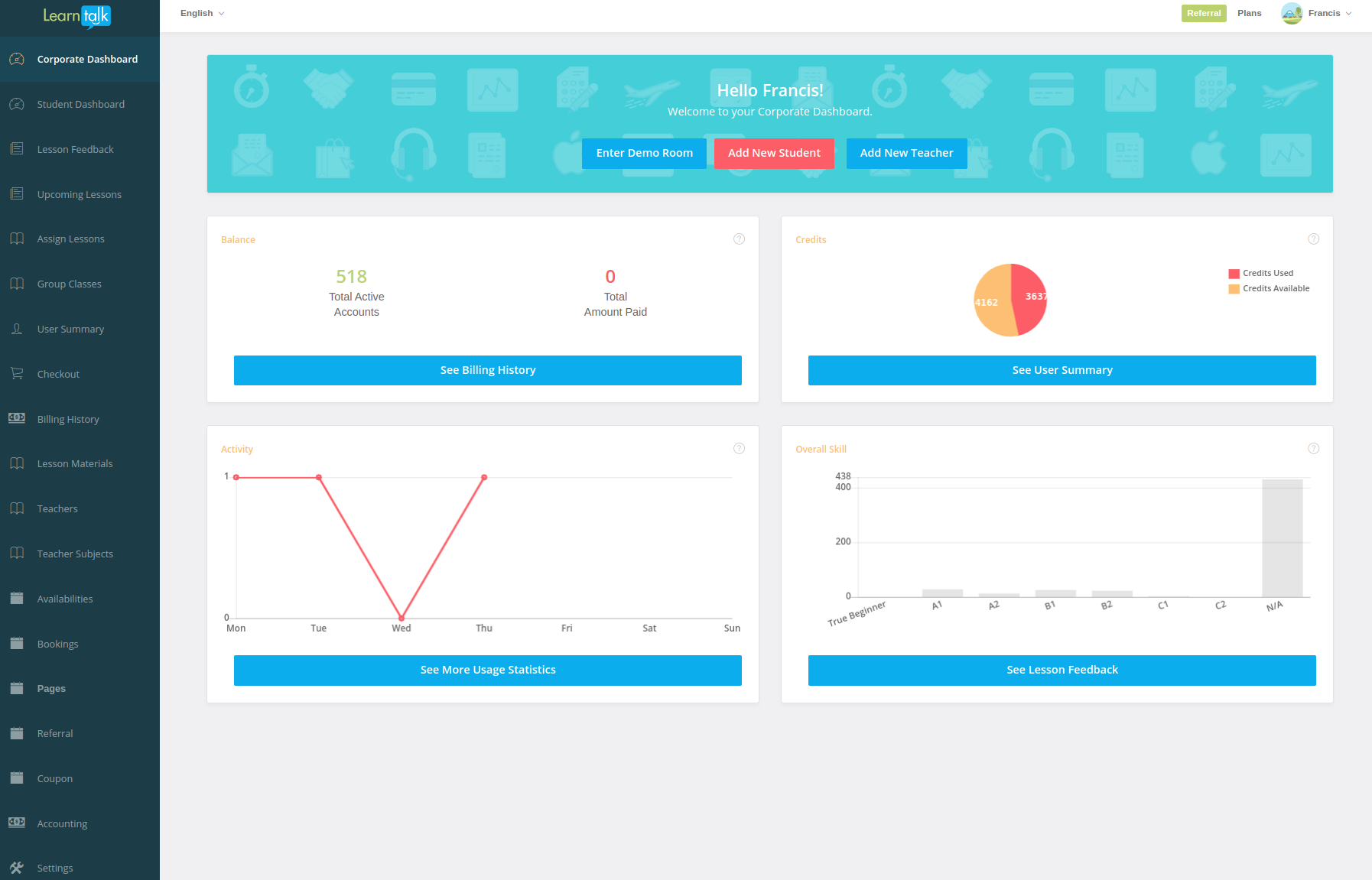 Corp dashboard feature 1